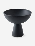 Bol de Crona